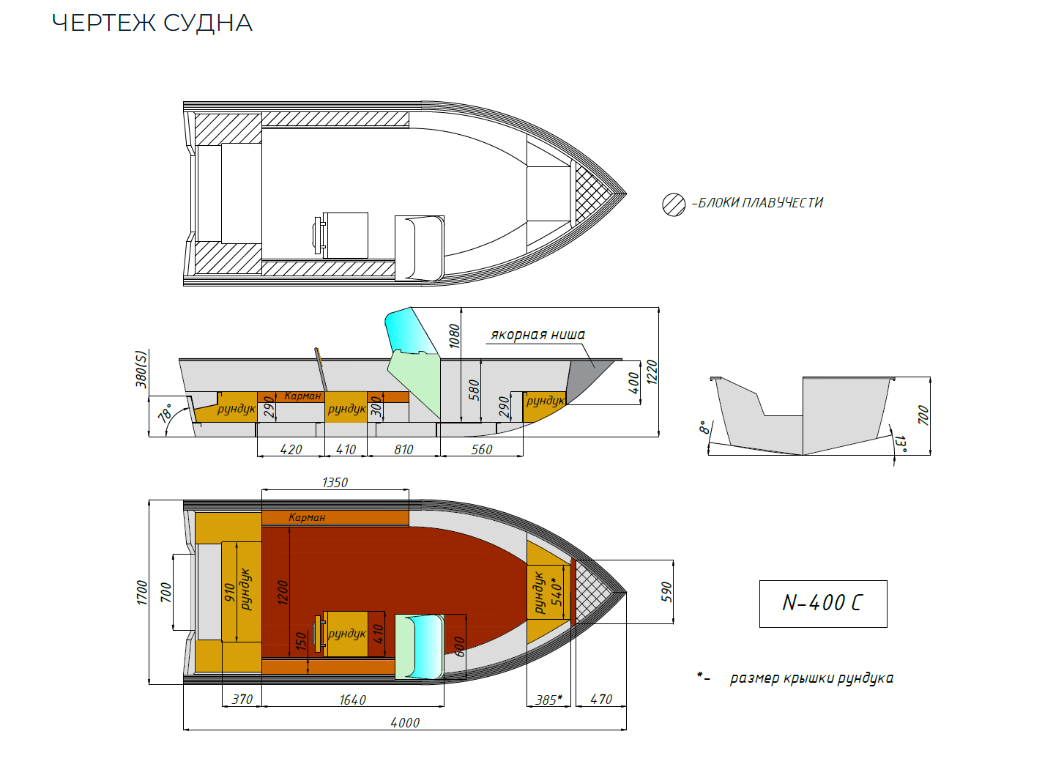 Алюминиевый катер Неман-400 С в Назрани