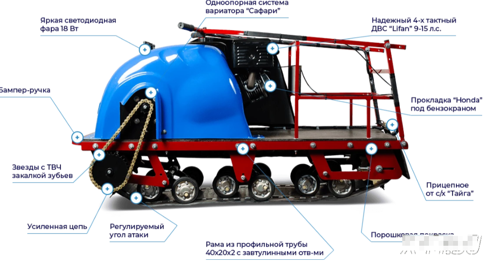 Мотобуксировщик MOTODOG 500, 20  передний привод в Назрани