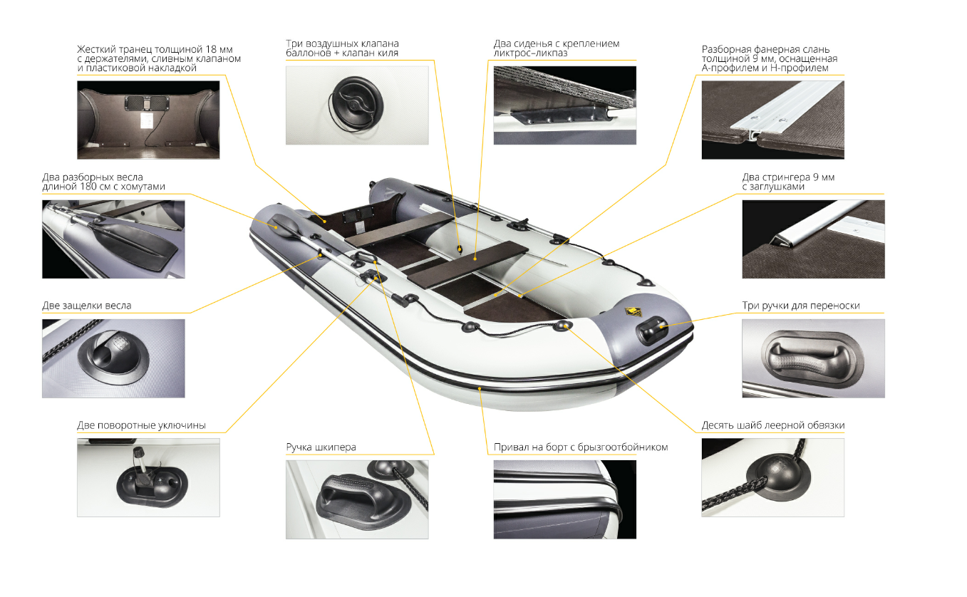 Лодка Ривьера Компакт 2900 СК в Назрани
