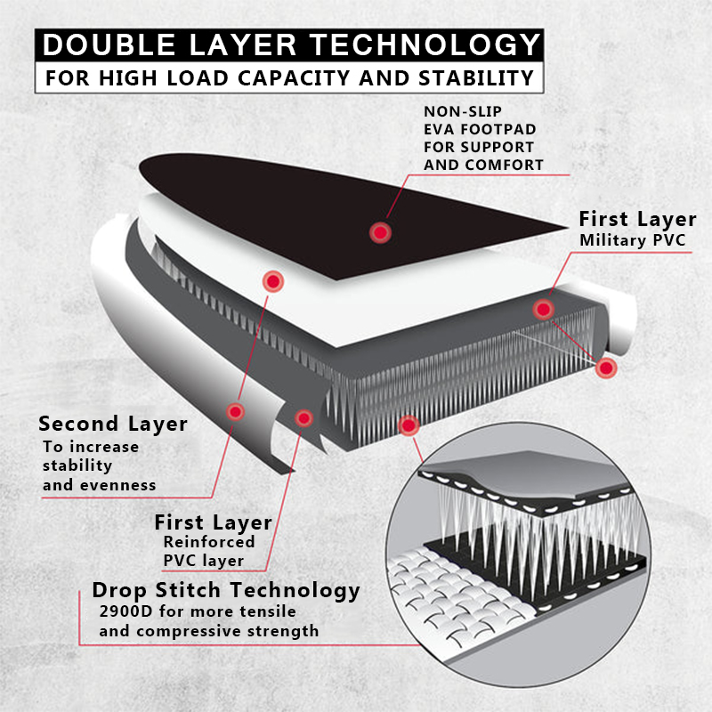 SUP (САП) ДОСКА MISHIMO CARBON DARKSIDE 11’ (335СМ) в Назрани