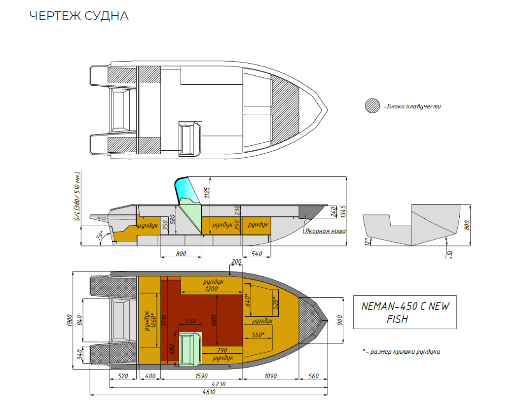 Алюминиевый катер Неман-450 C в Назрани
