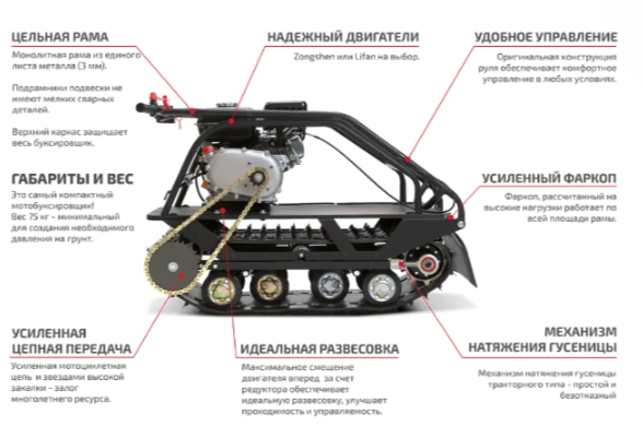 Мотобуксировщик НОРКА 380 MINI 9 л.с. в Назрани