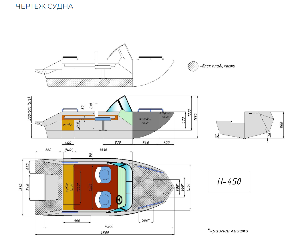 Алюминиевый катер Неман-450 в Назрани