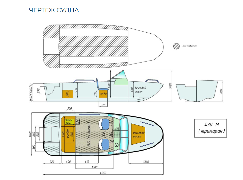 Стеклопластиковый катер Wyatboat-430 M (тримаран) в Назрани