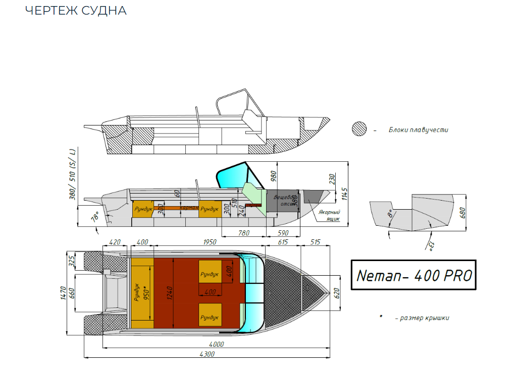 Алюминиевый катер Neman-400 PRO в Назрани