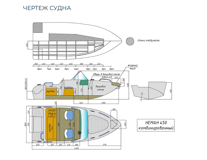Комбинированный катер Neman-450 в Назрани