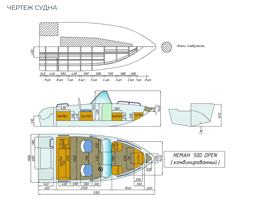 Комбинированный катер Neman-500 Open в Назрани