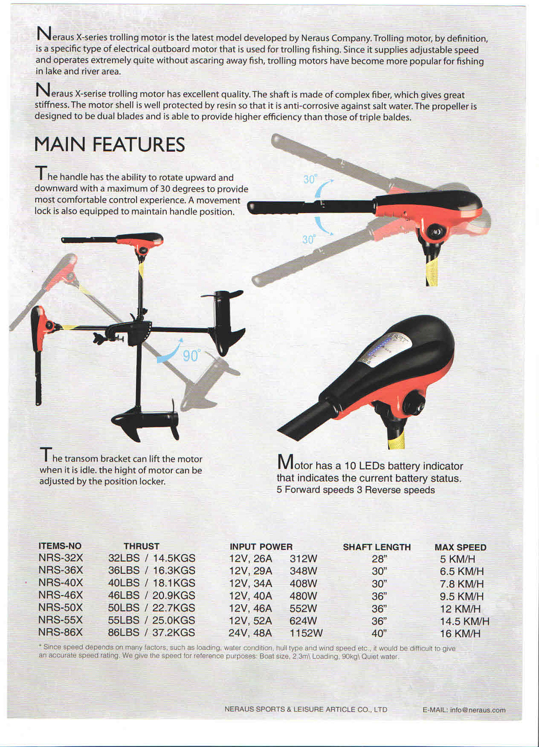ЭЛЕКТРОМОТОР CONDOR NRS-36X (0,47 Л.С) С ИНДИКАТОРОМ БАТАРЕИ в Назрани